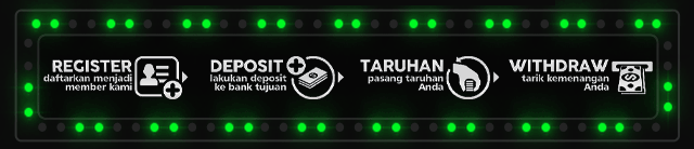 ULTISLOT77 Jackpot